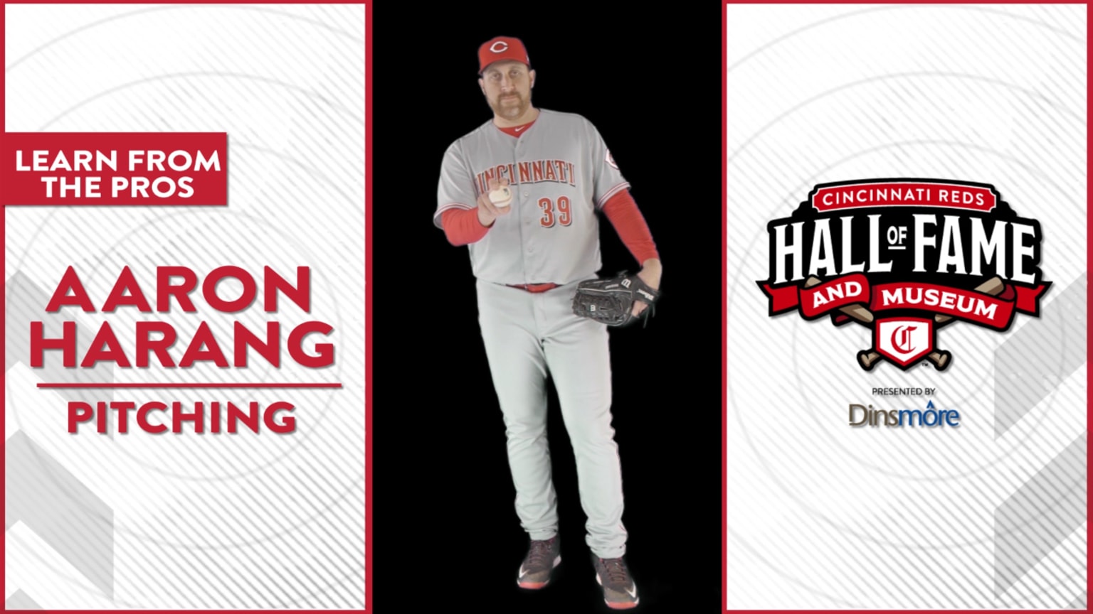 Aaron Harang - Pitch Location | 04/13/2020 | Cleveland Guardians