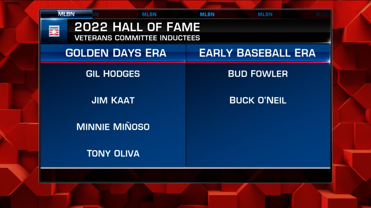 Potential future HOF Veteran Committee inductees 07/27/2022