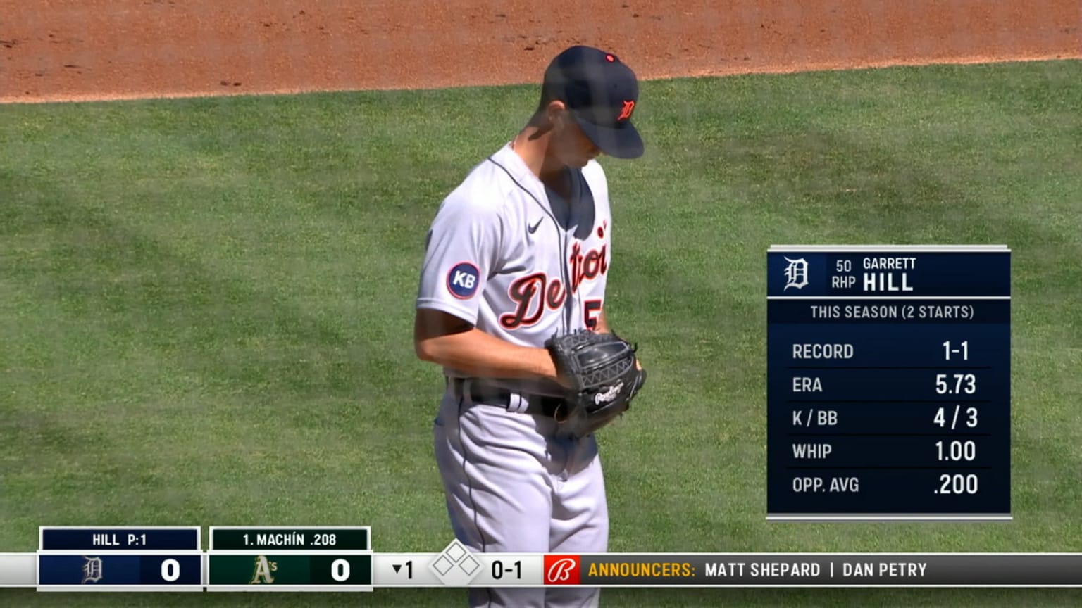 Garrett Hill K's four 07/21/2022 Detroit Tigers