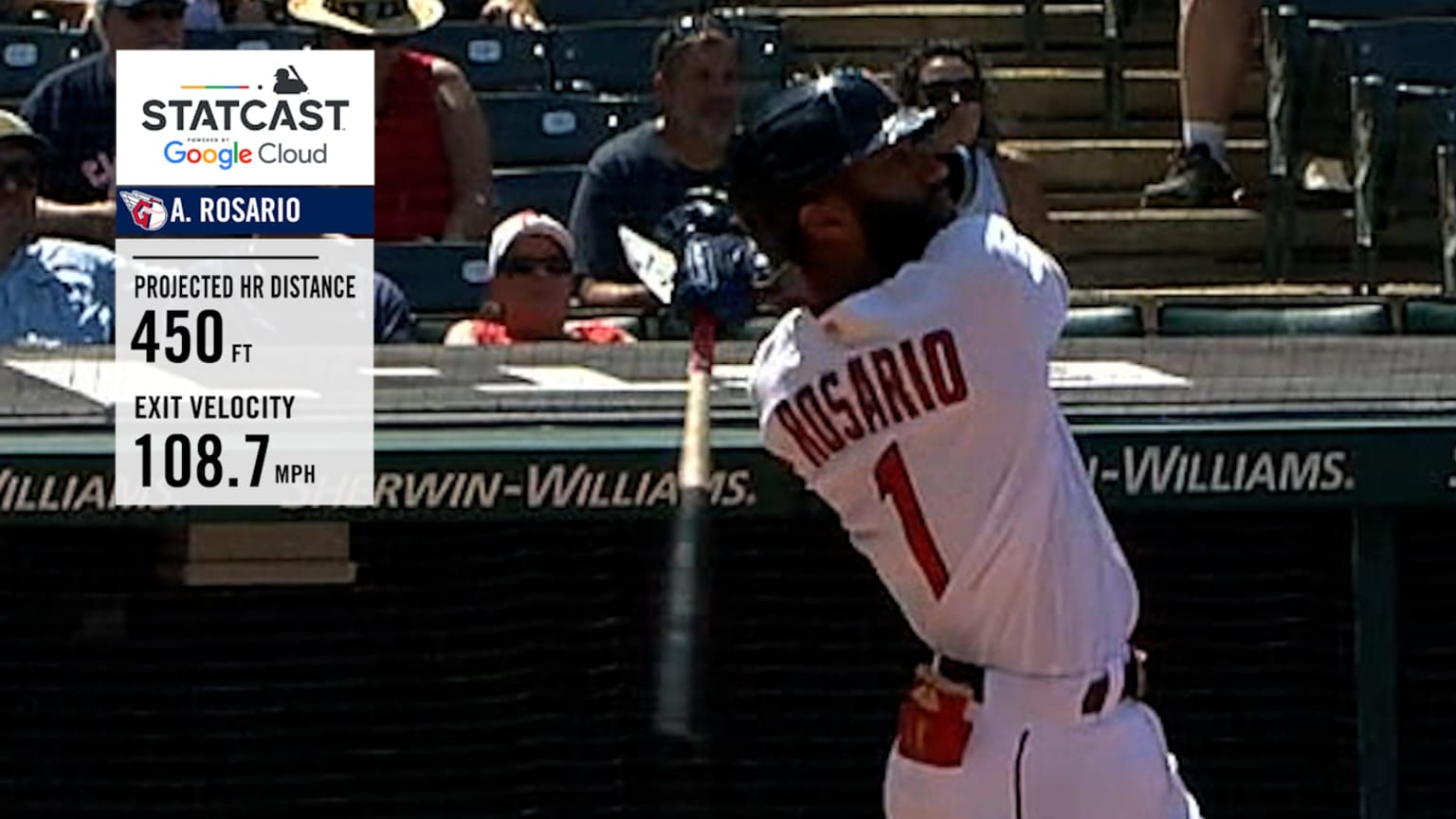 Amed Rosario crushes 450-foot home run in Cleveland | 08/03/2022 | MLB.com