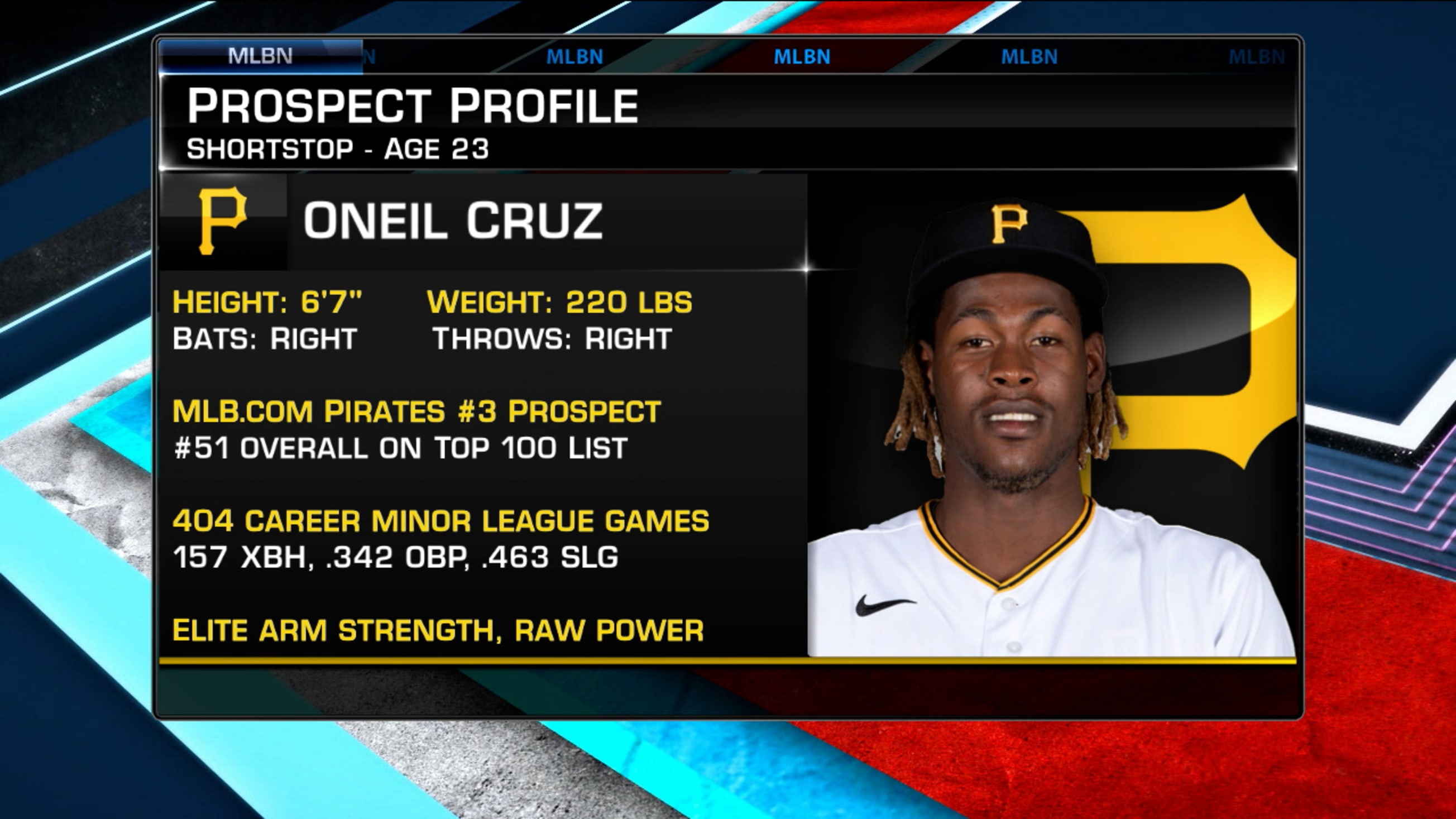 Oneil Cruz is the first 6-foot-7 shortstop you've ever seen. He