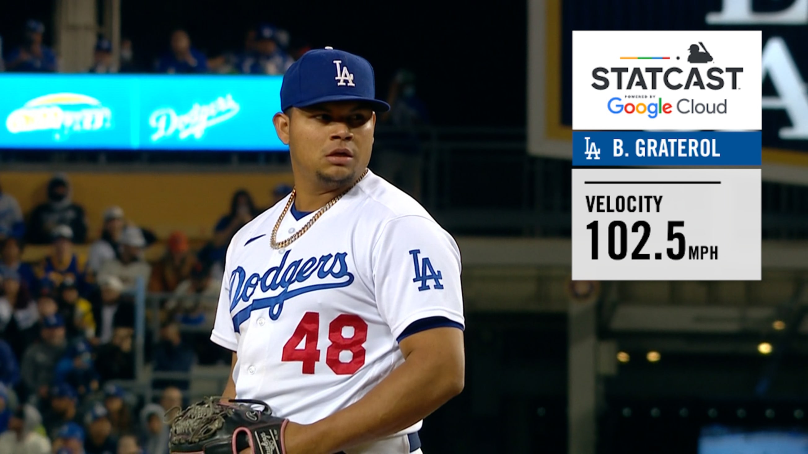 ドジャース ボブルヘッド(Brausdar Graterol選手) 2024 Los Angeles Dodgers Brusdar Graterol Bobblehead 4/24