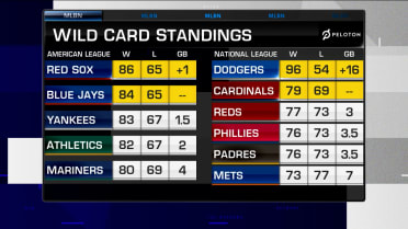 Looking at the Wild Card races, 09/20/2021