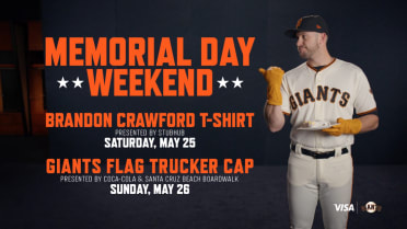 Memorial Day Weekend 