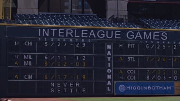 The 2019 Astros Schedule Is Here 08 22 2018 Mlb Com