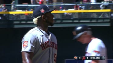 ロネル・ブランコ ベースボールダイジェスト