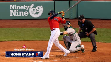 Highlights from Homestand 5
