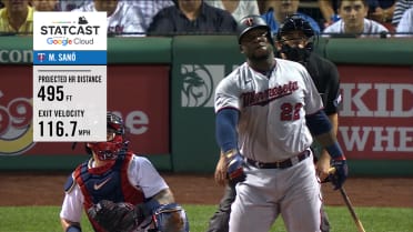 Miguel Sanó - MLB Videos and Highlights