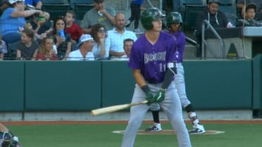 Rockies prospect Michael Toglia earns callup