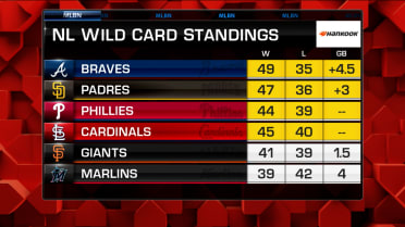 nfc wild card standings