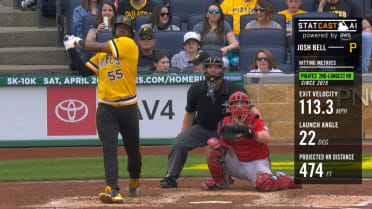 Would it dong? on X: Josh Bell vs JP Sears #ForTheLand Home Run (7) 💣  Exit velo: 108.2 mph Launch angle: 31 deg Proj. distance: 430 ft No doubt  about that one