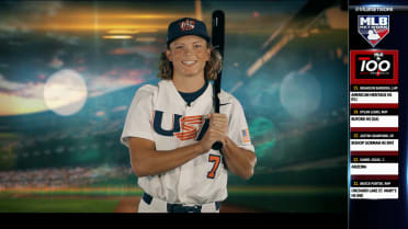 Who is Jackson Holliday? Meet the top 2022 MLB Draft prospect, son