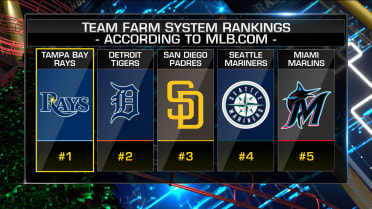Who S Rebuild Are You Buying 12 23 2020 Detroit Tigers
