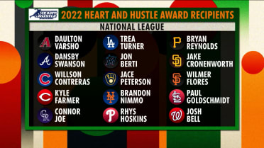 Heart and Hustle Award recipients