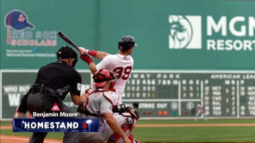 Highlights from Homestand 8