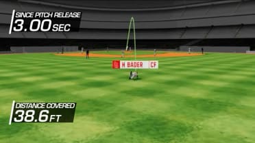 FieldVision: Bader's skills