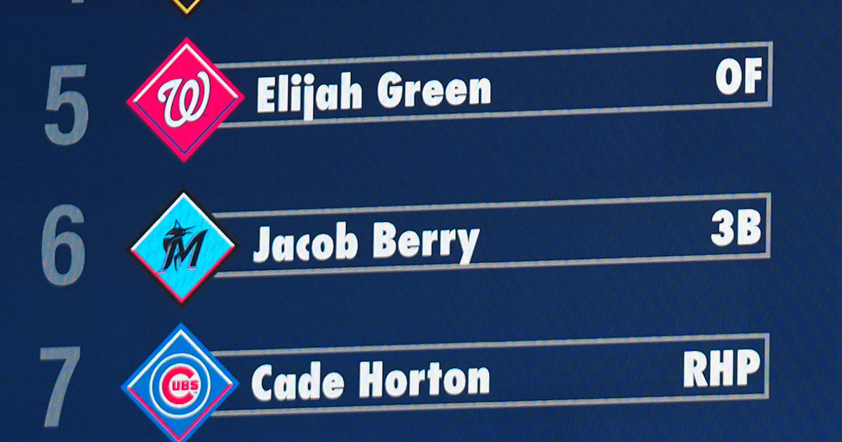 MLB Stories Top 10 MLB Draft picks 2022