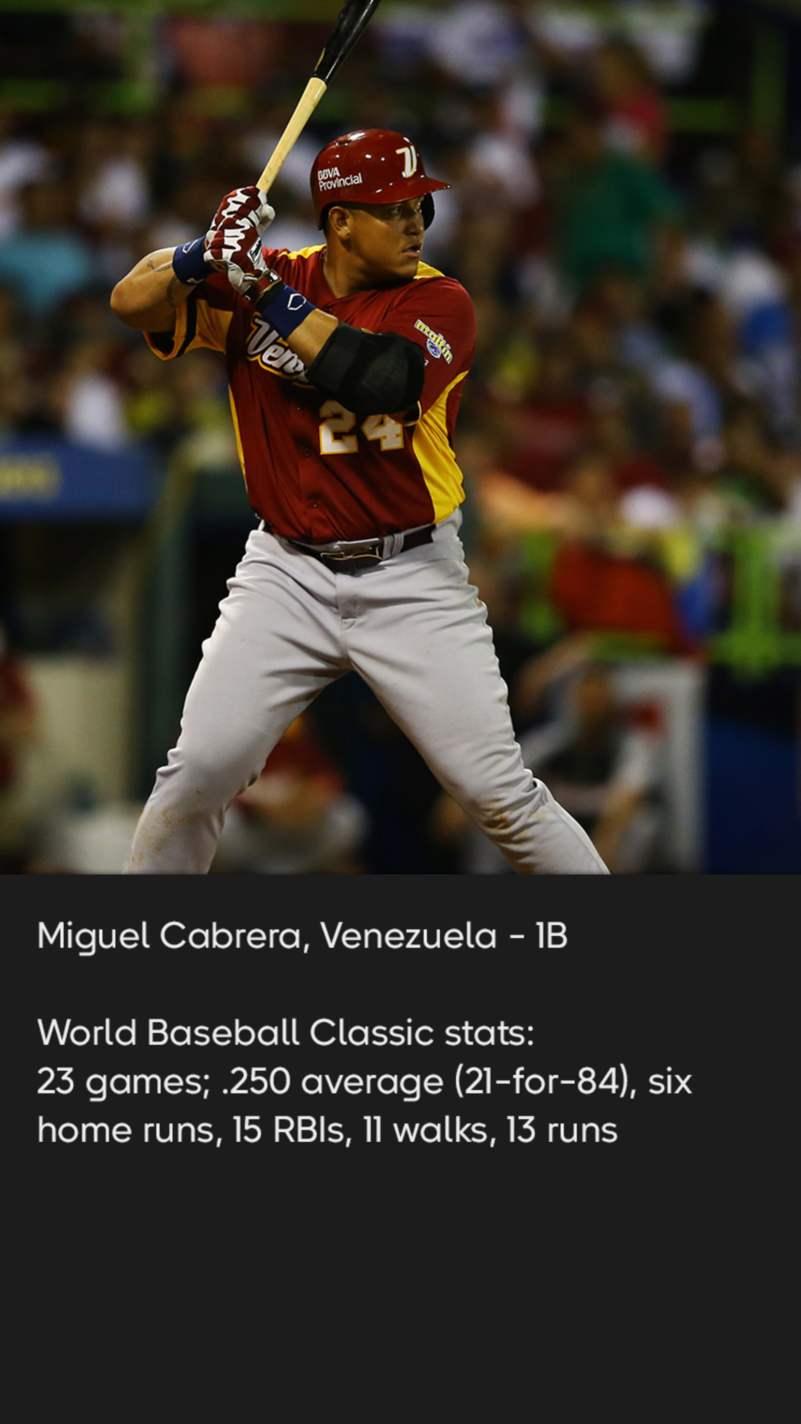 MLB Stories - All-time World Baseball Classic team