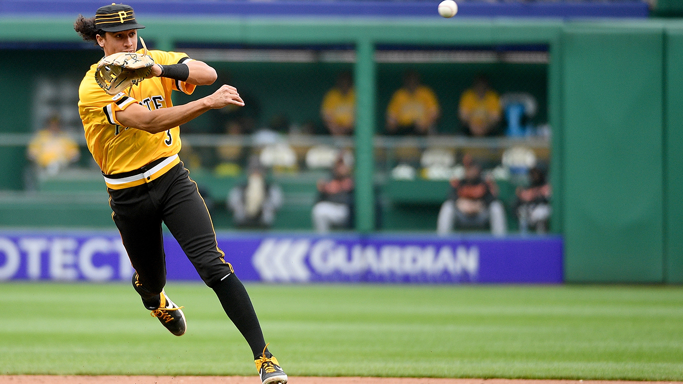 Cole Tucker has the best hair in baseball