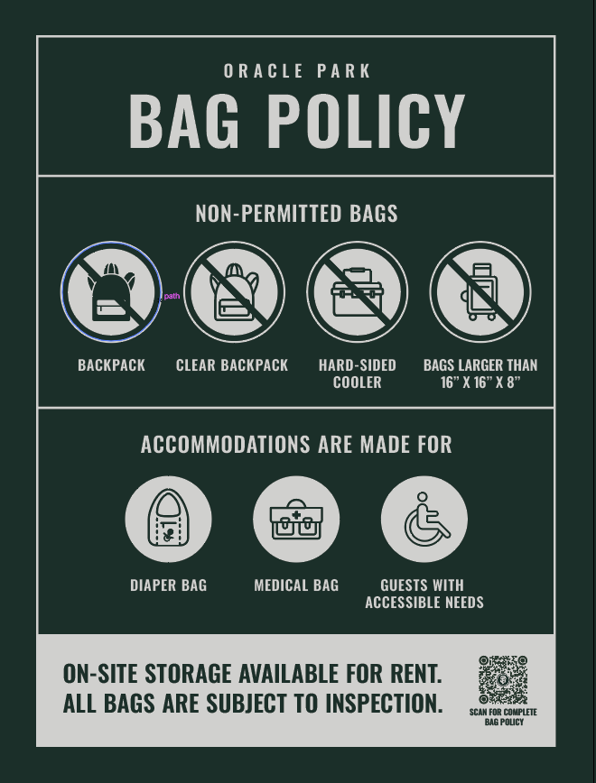 MLB bag policies: Which bags are permitted at the ballpark?