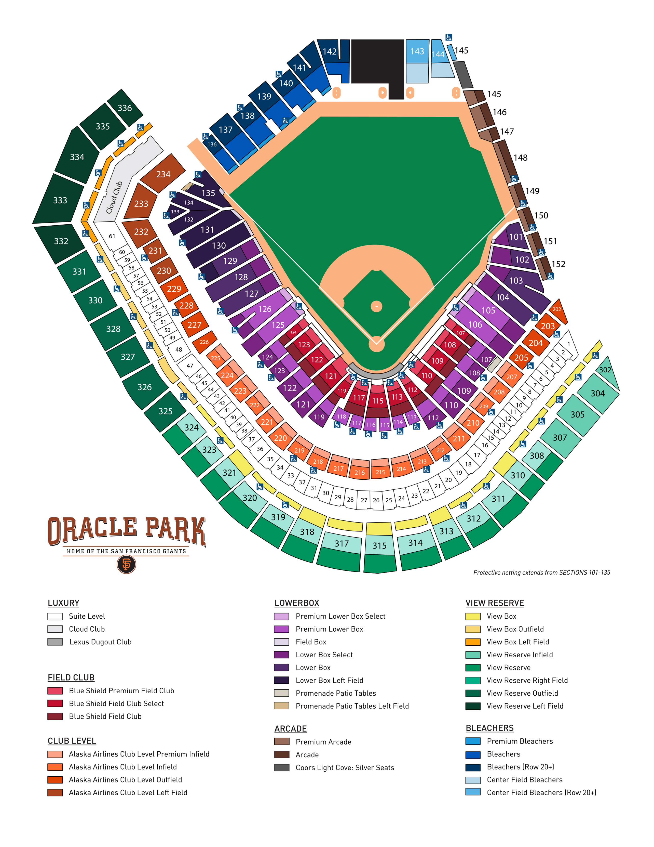 Oracle Park Seating Charts 