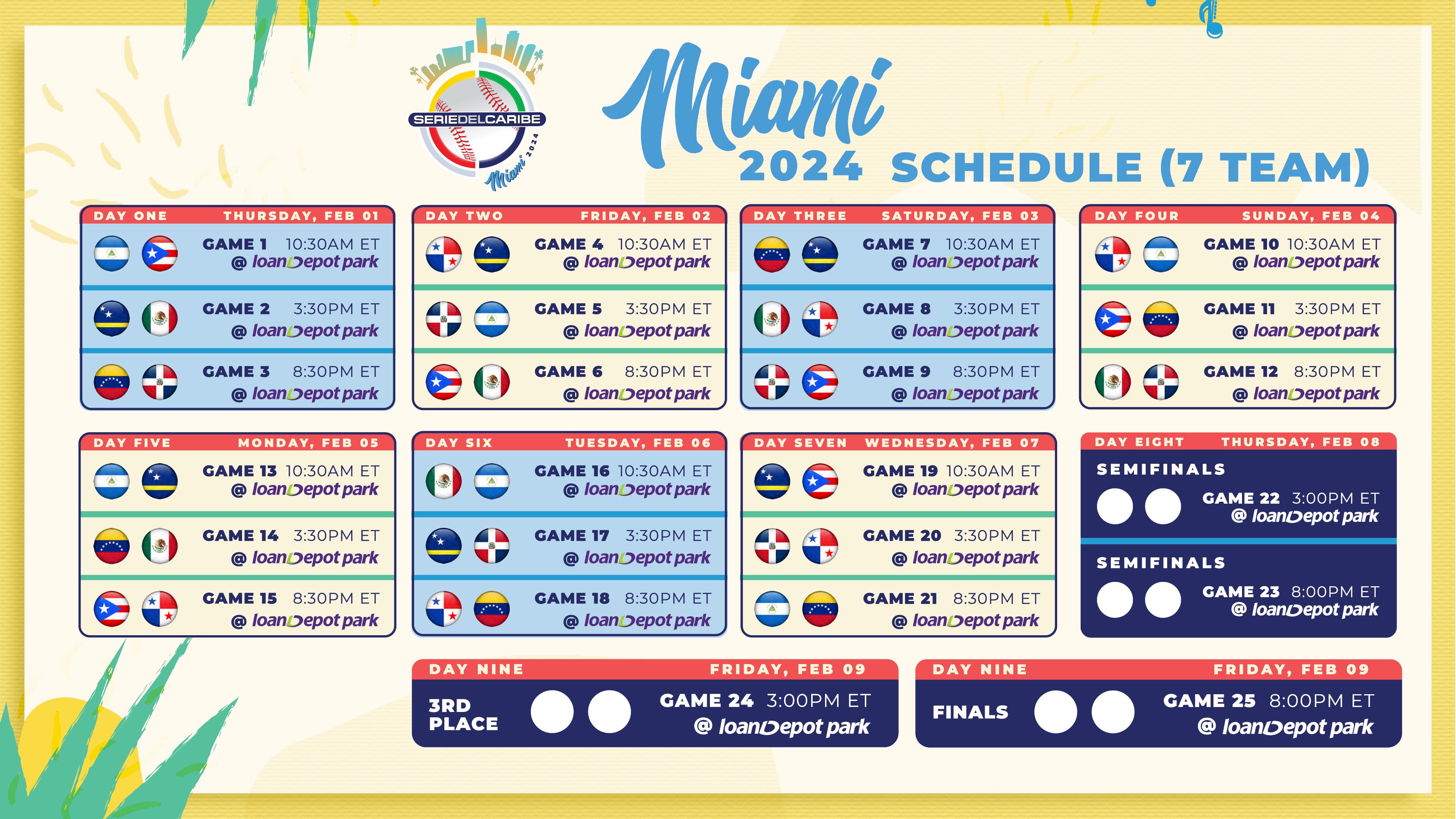 Serie Del Caribbean Standings 2025 Season Schedule