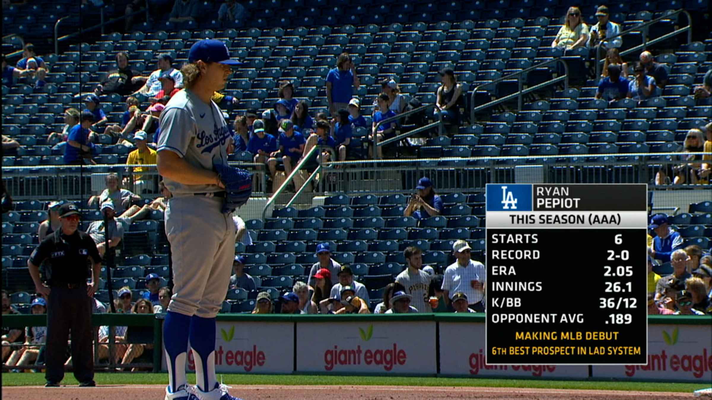 Ryan Pepiot throws 6 2/3 perfect innings as Julio Urías