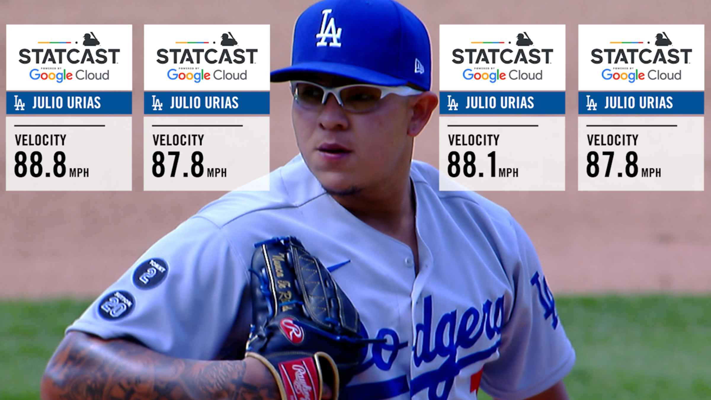 julio urias hair｜TikTok Search