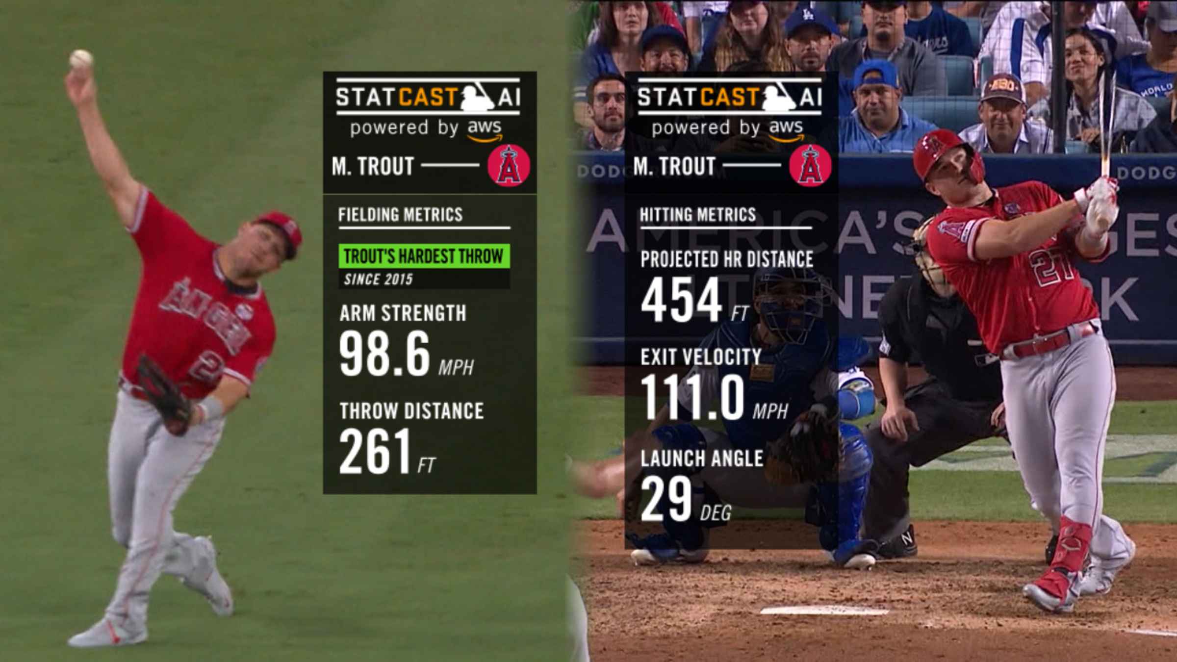 RIDICULOUS Mike Trout stats, pt 1 #shorts 