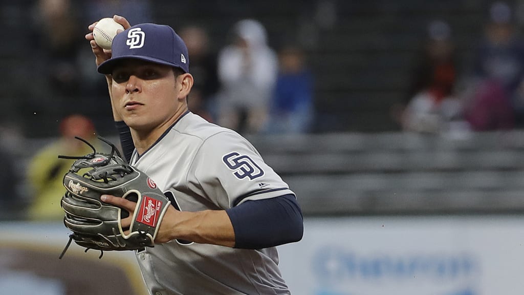 Luis Urías back in San Diego, but happy as Brewers' starting shortstop