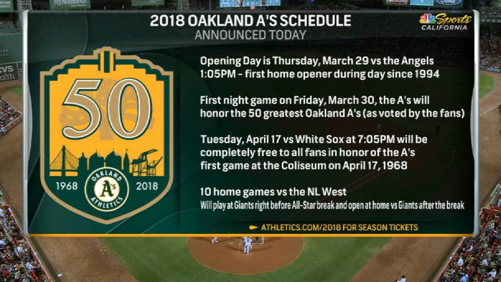 Oakland Athletics offering free admission to 2018 game vs. White Sox