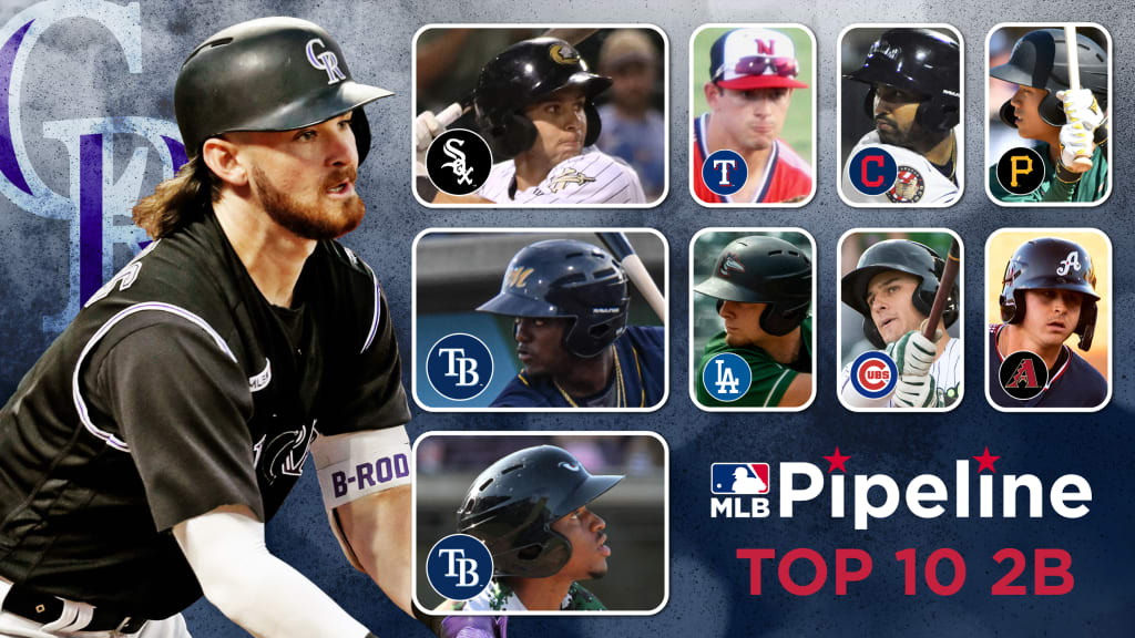 Top 20 MLB Prospects: Shortstops - Fake Teams