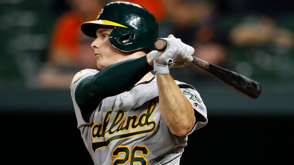 Matt Chapman - MLB Third base - News, Stats, Bio and more - The