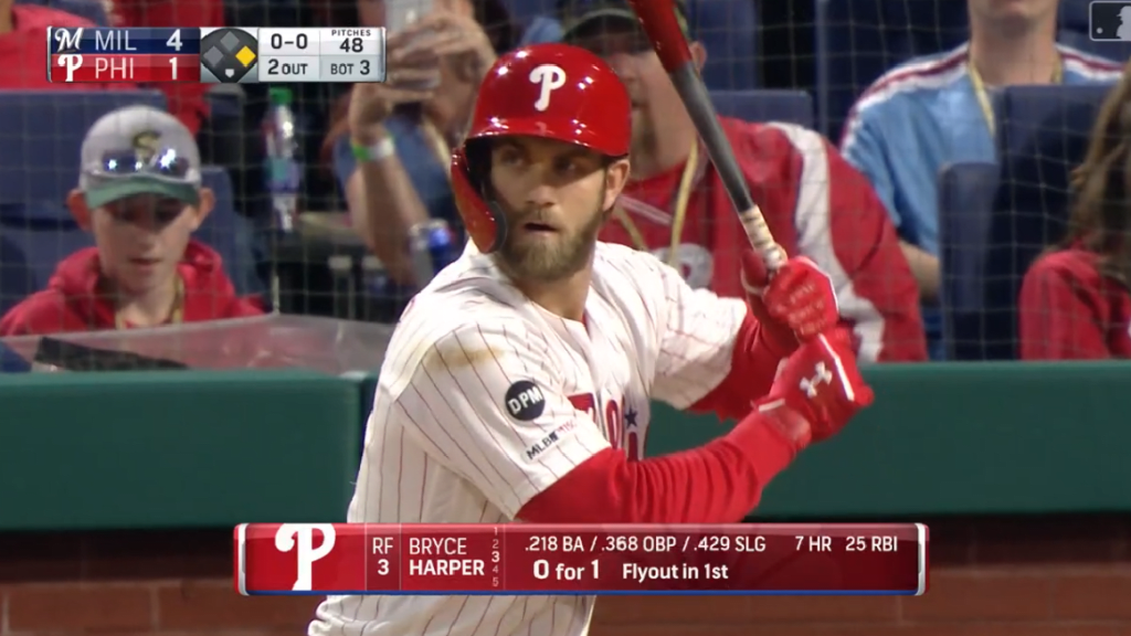 Bryce Harper plans pink Mother's Day cleats, MLB.com