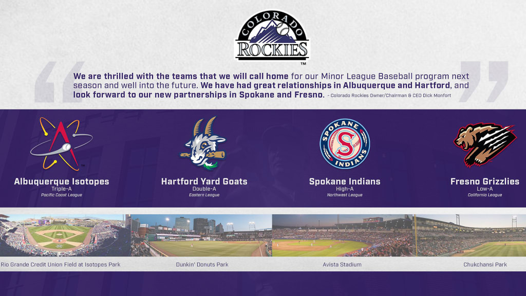 Indians Invited to Become Colorado Rockies' Affiliate