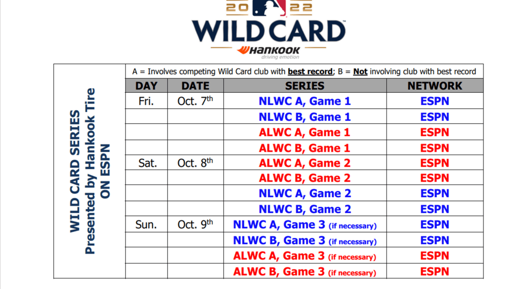 MLB announces start times for wild-card series