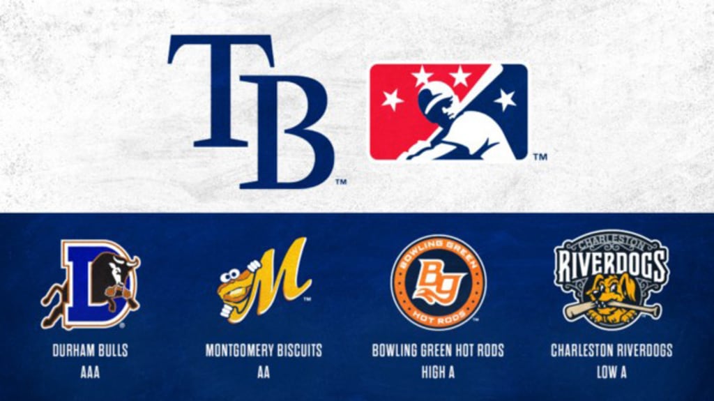 Teams in Minor League Baseball by Affiliate