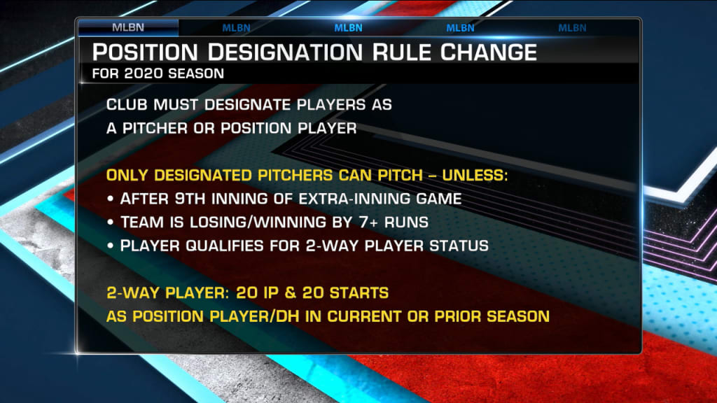 MLB The Show update 2 patch notes: Two-way player adjustment, co-op changes  & more - Dexerto