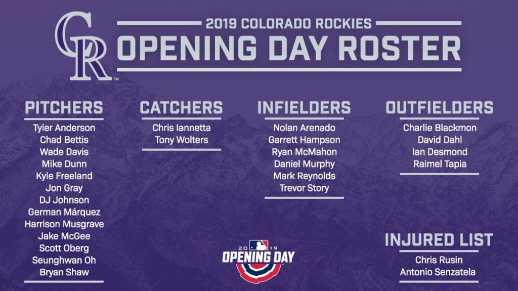 Padres set 2019 Opening Day roster