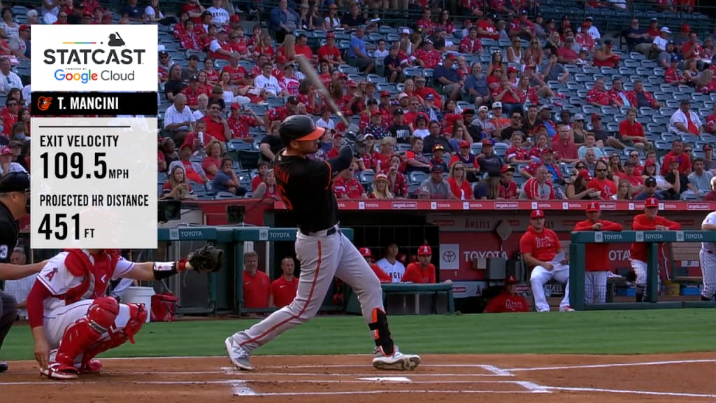 2021 MLB Home Run Derby results, takeaways: Pete Alonso defends crown vs.  Trey Mancini; Ohtani ousted early 