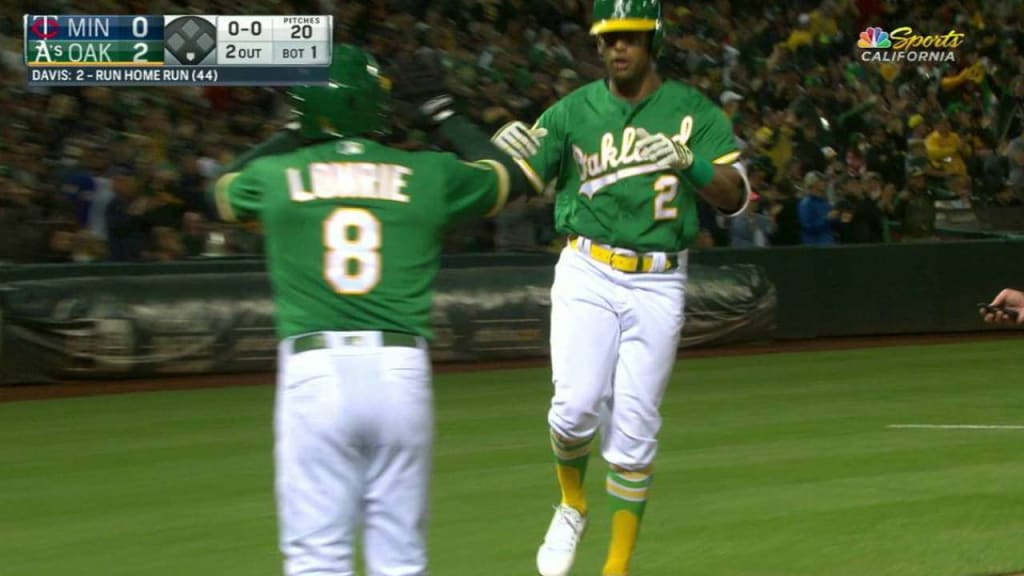 A's would be wise to sign Khris Davis to extension