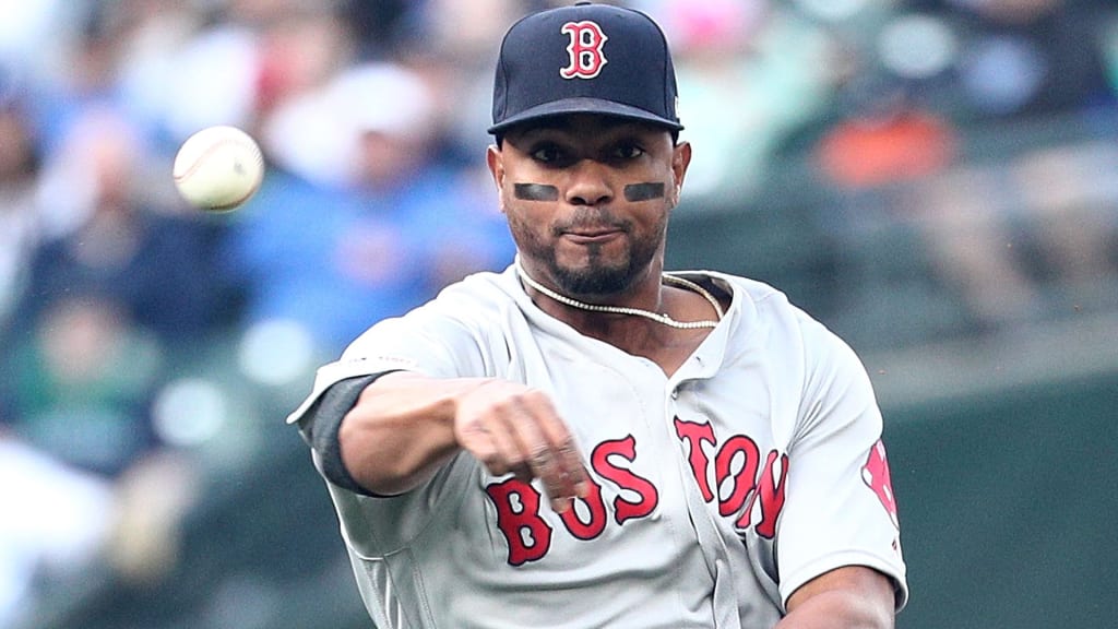 Xander Bogaerts contract affects free agency