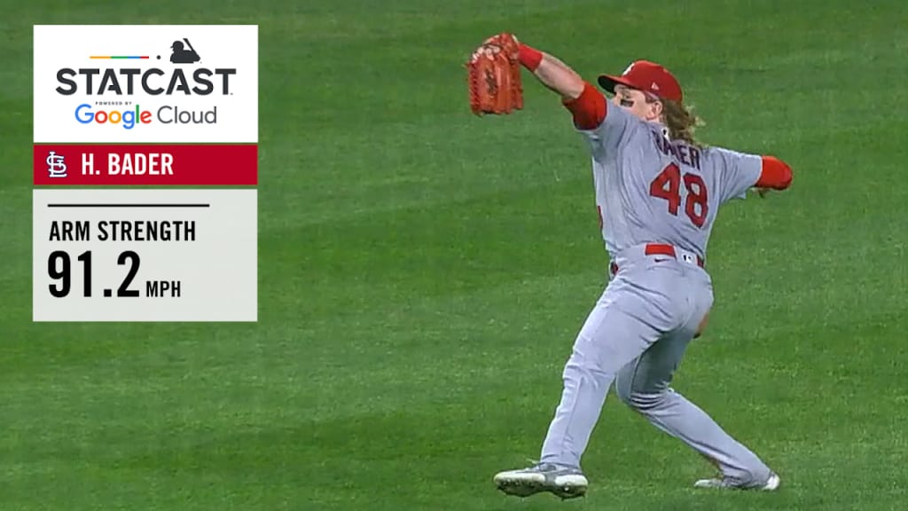 Harrison Bader - Cincinnati Reds Center Fielder - ESPN