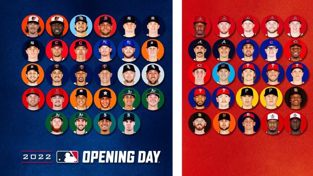 Opening Day Roster