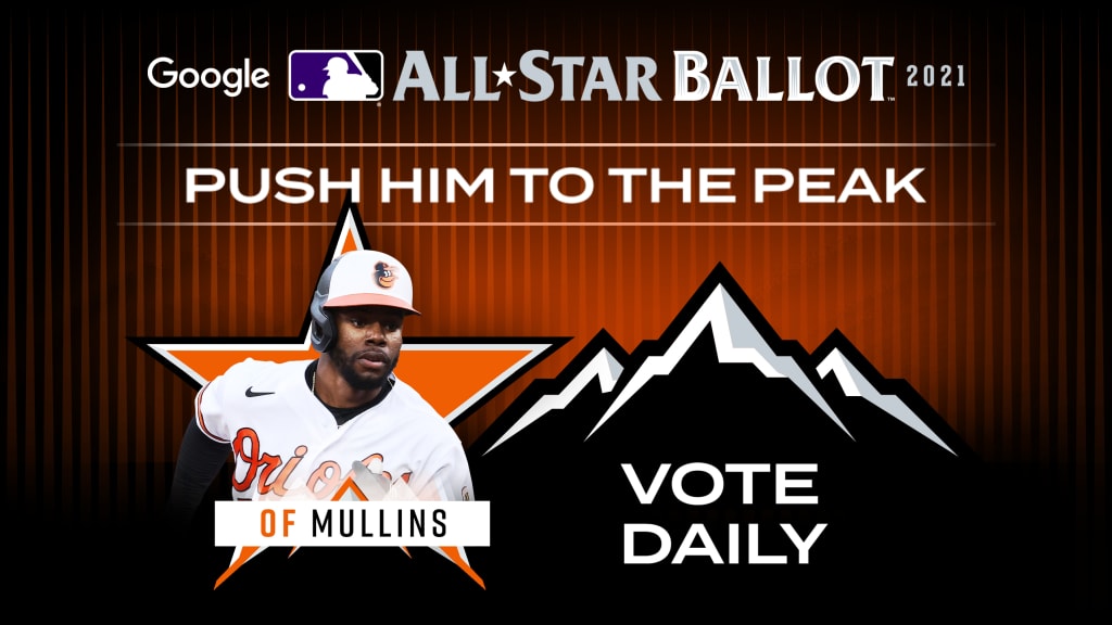 Cedric Mullins to represent Orioles in 2021 MLB All-Star game