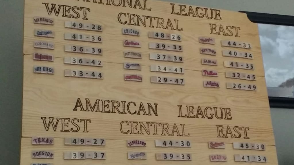 MLB Standings Board Project for Kids