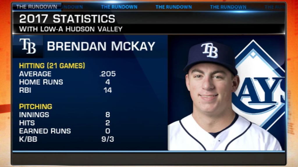 Mayo discusses Brendan McKay