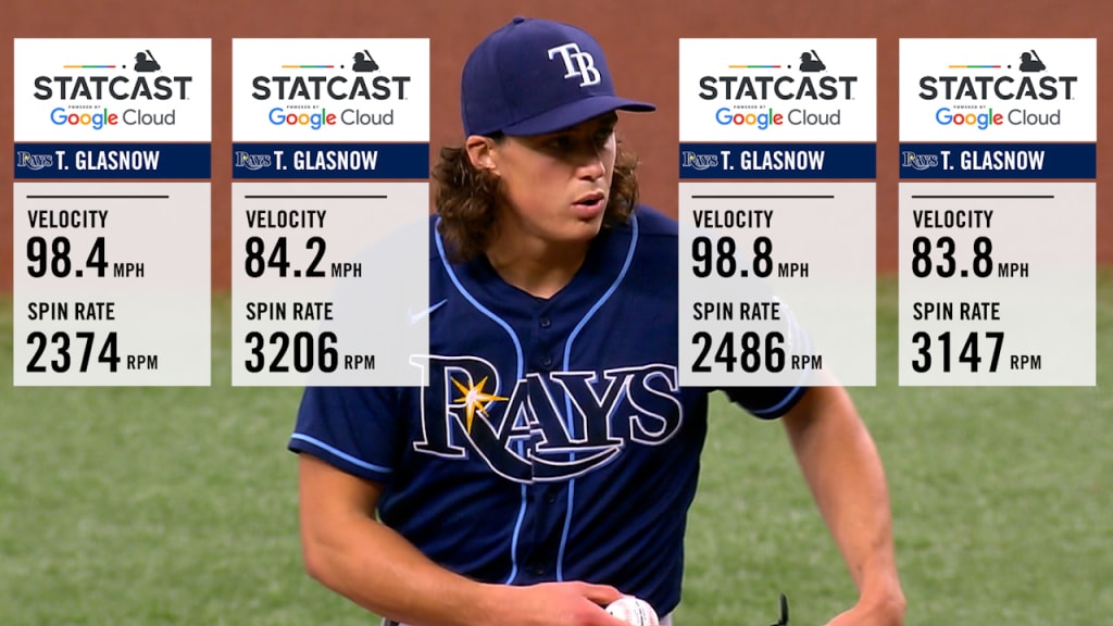 Tyler Glasnow Baseball Stats by Baseball Almanac