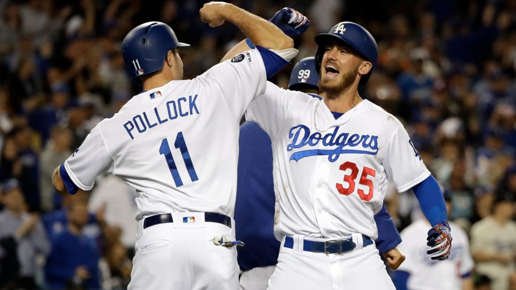 Dodgers, Yankees Earn Most Votes For Best Uniform In MLB Players Poll