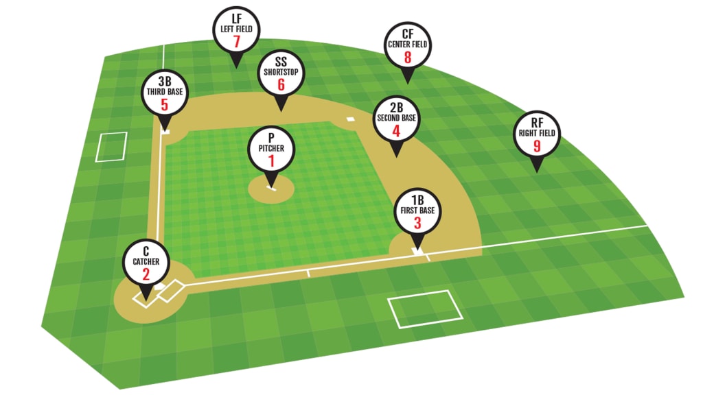 science-of-baseball-april-lesson-arizona-diamondbacks